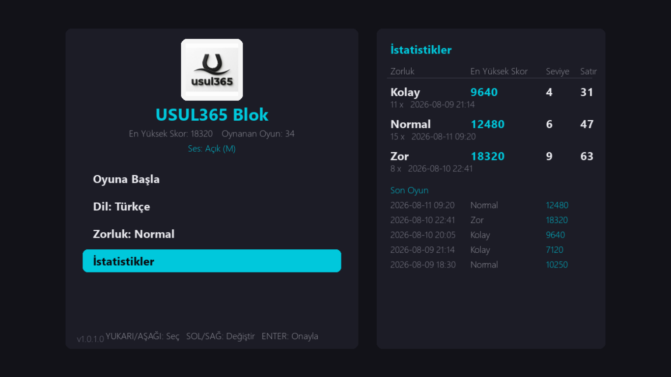 Blok Düşür